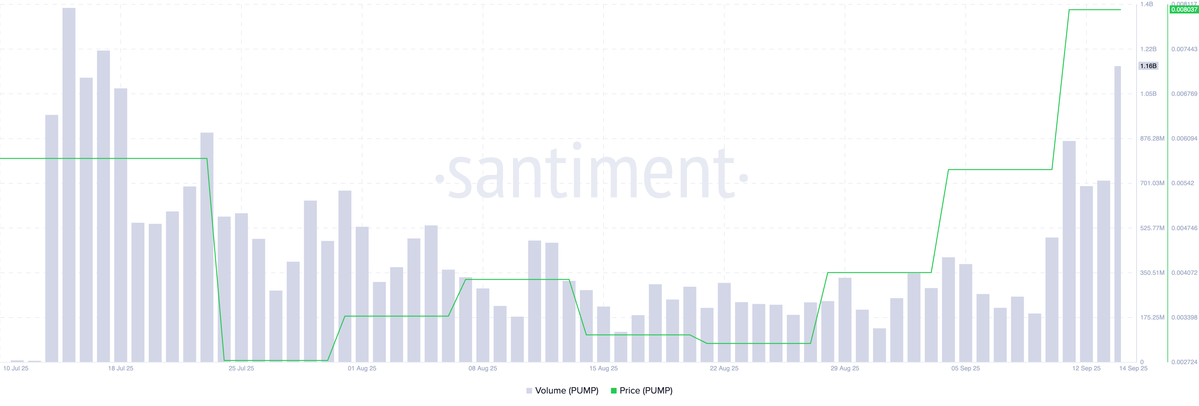 Khối lượng PUMP.webp