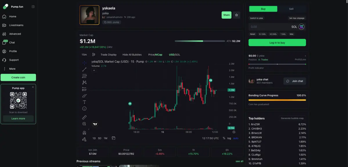 tiktoker rug pull pumpfun memecoin.png