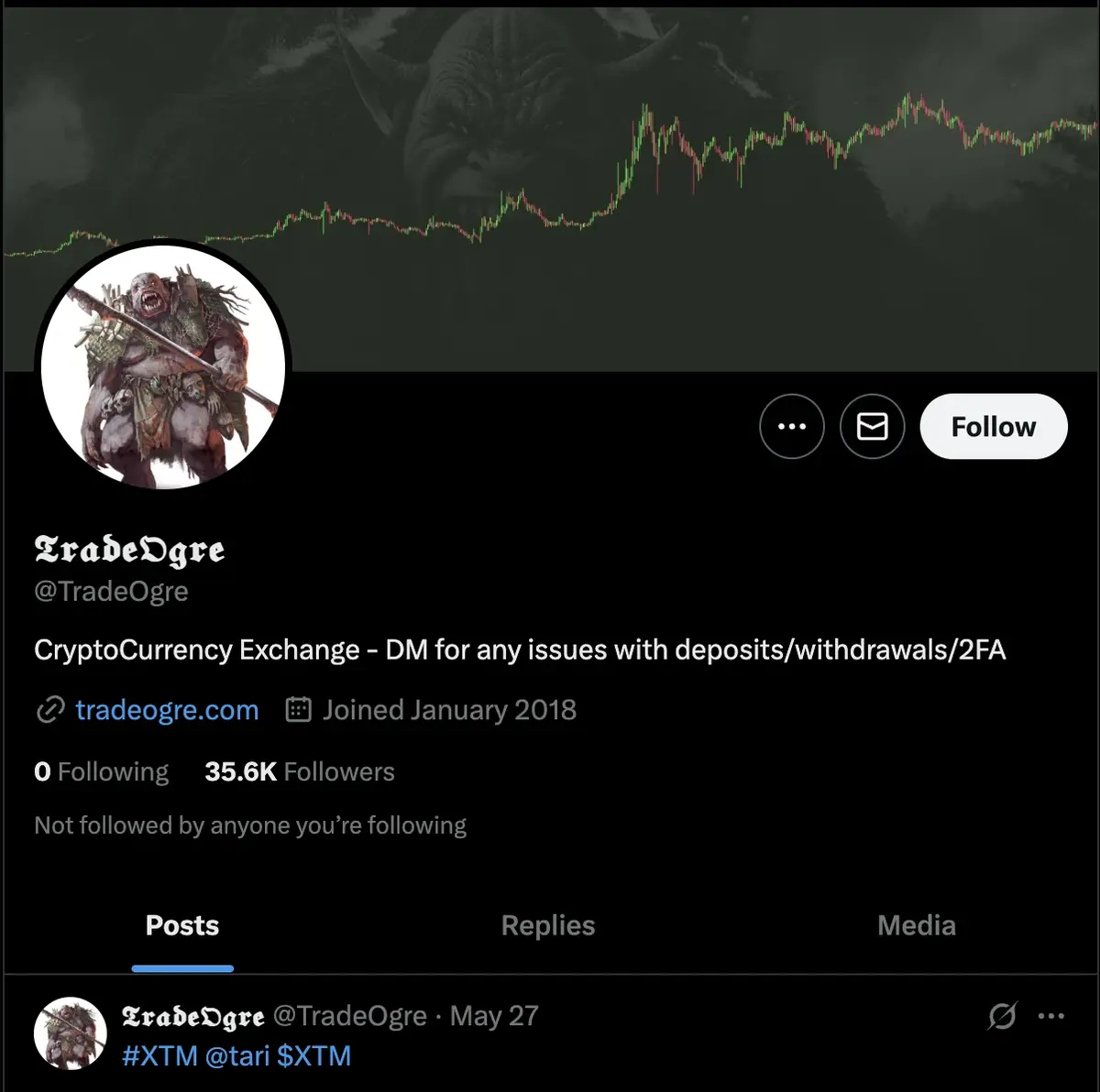 Tài khoản của TradeOrge ngừng hoạt động từ 27:5:2025.webp