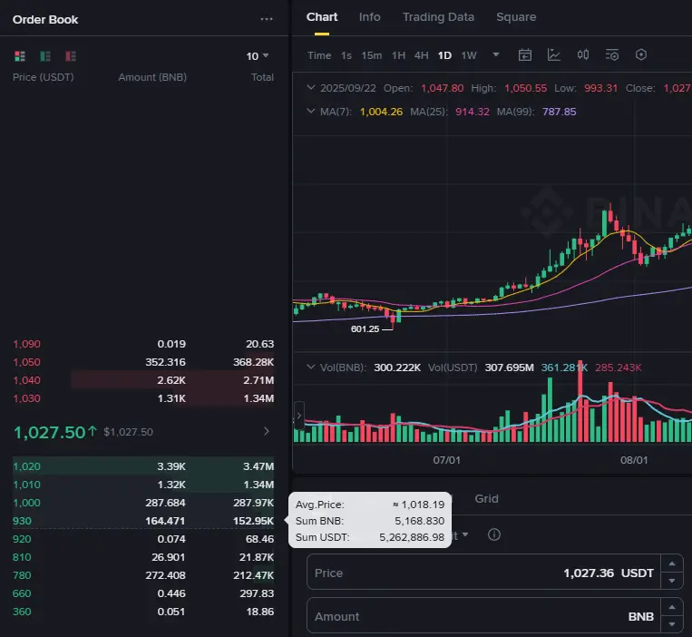 Binance-Orderbook.png