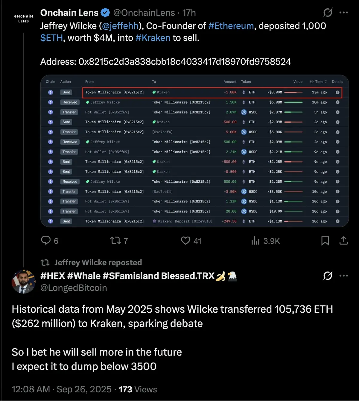 Đồng sáng lập Ethereum Wilcke gợi ý có thể bán thêm ETH..webp