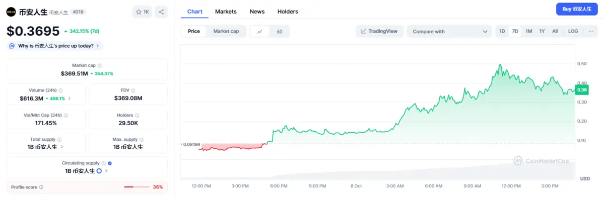 Screenshot 2025-10-08 165637.png