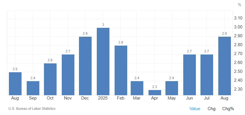 Lạm ph&aacute;t.png