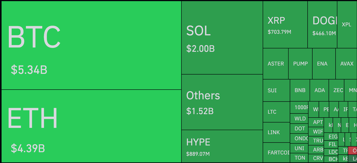biểu đồ thanh lý.webp