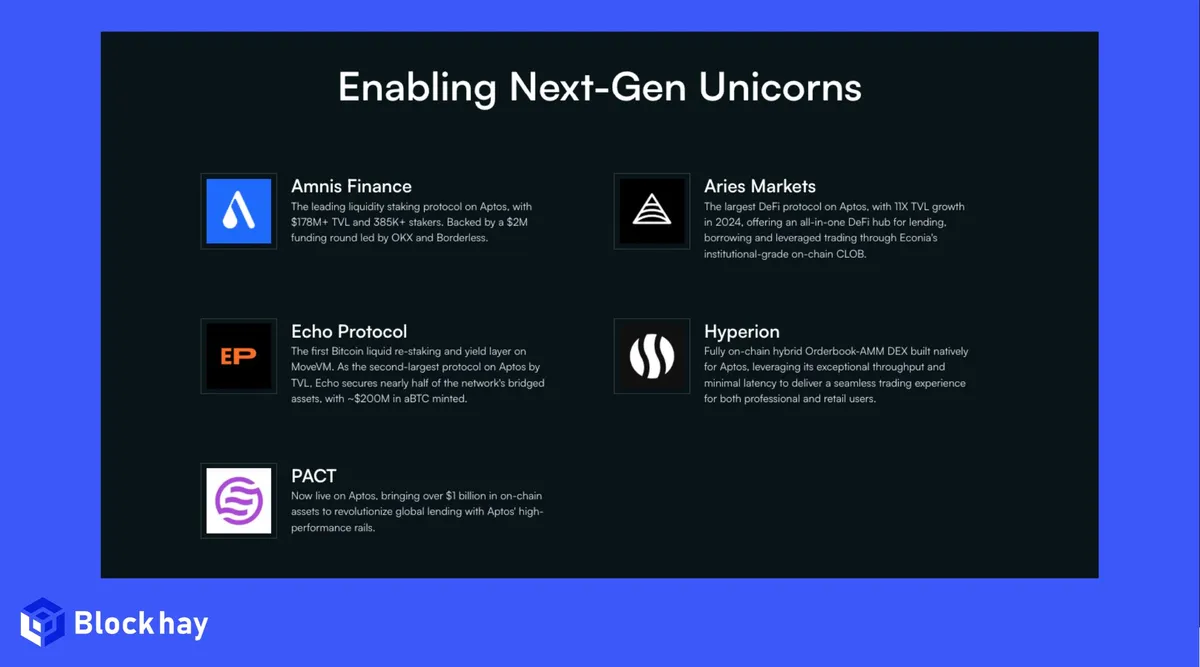 aptos LFM program blockhay.jpg