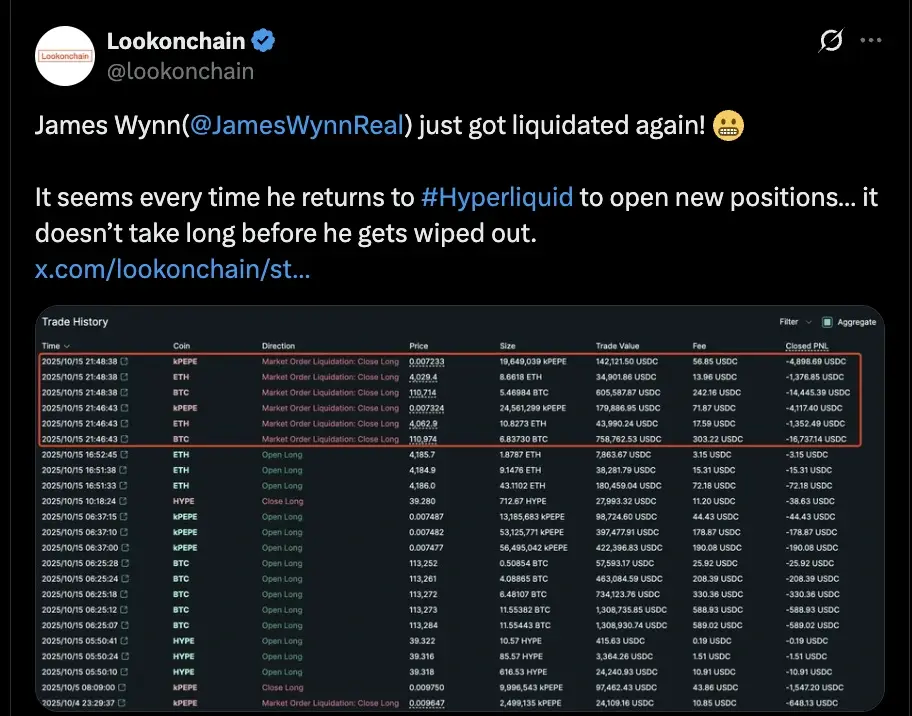James Wynn lại cúng thanh khoản cho thị trường. Nguồn @lookonchain. .webp