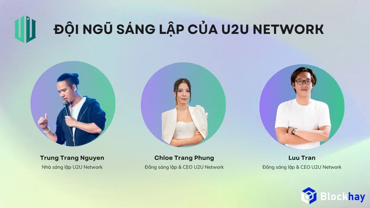 Đội ngũ sáng lập U2U Network .webp