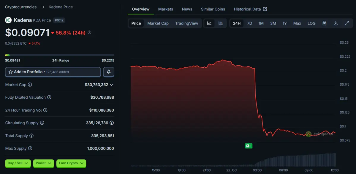 Annotation 2025-10-22 120445.png