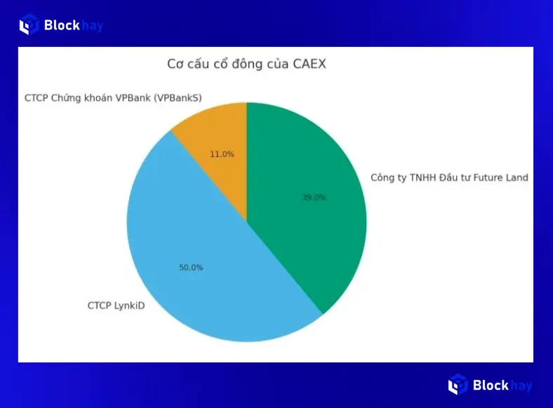 Annotation 2025-10-23 185017.png