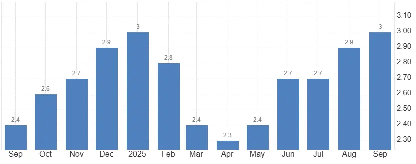 Lạm ph&aacute;t.png