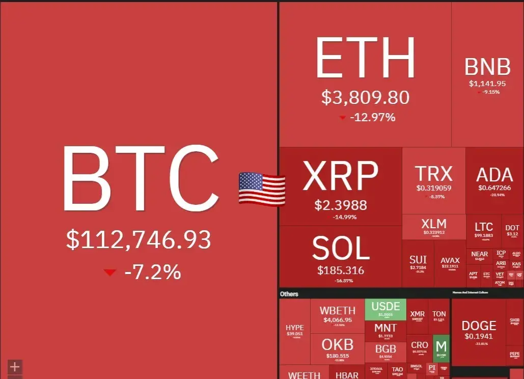 crypto crash oct 10 blockhay.webp