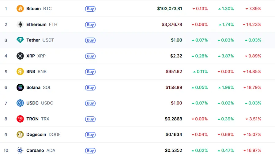 Top 10.png