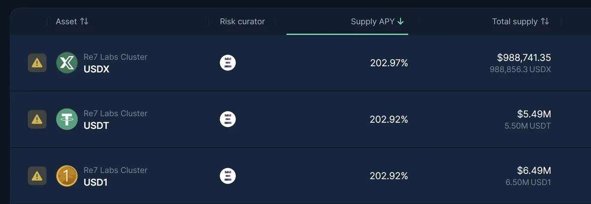 USDX APR.jpg