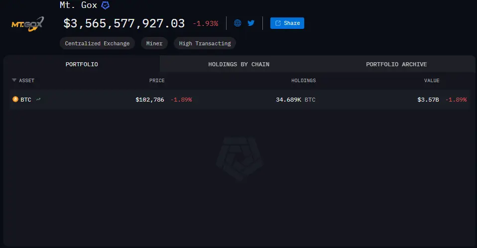 MT GOX.png