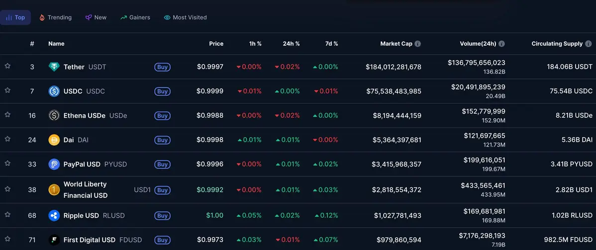 Circle coinmarketcap.jpg