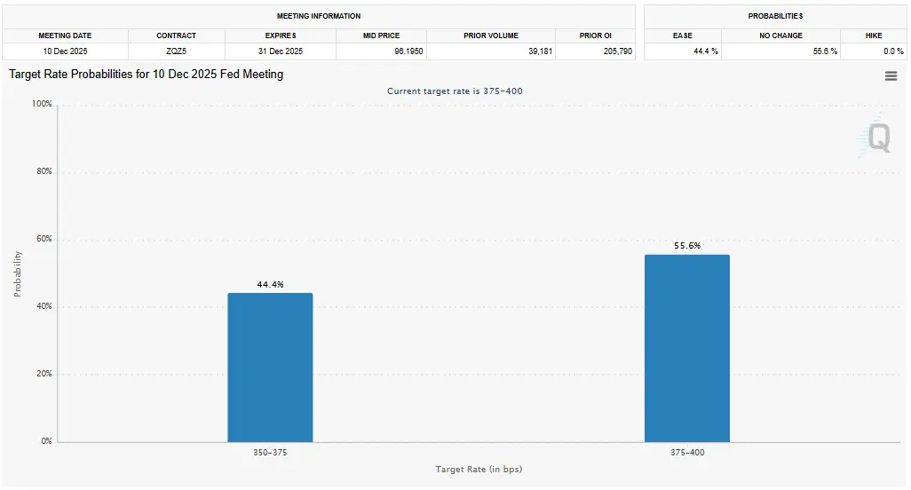 CME Group.png
