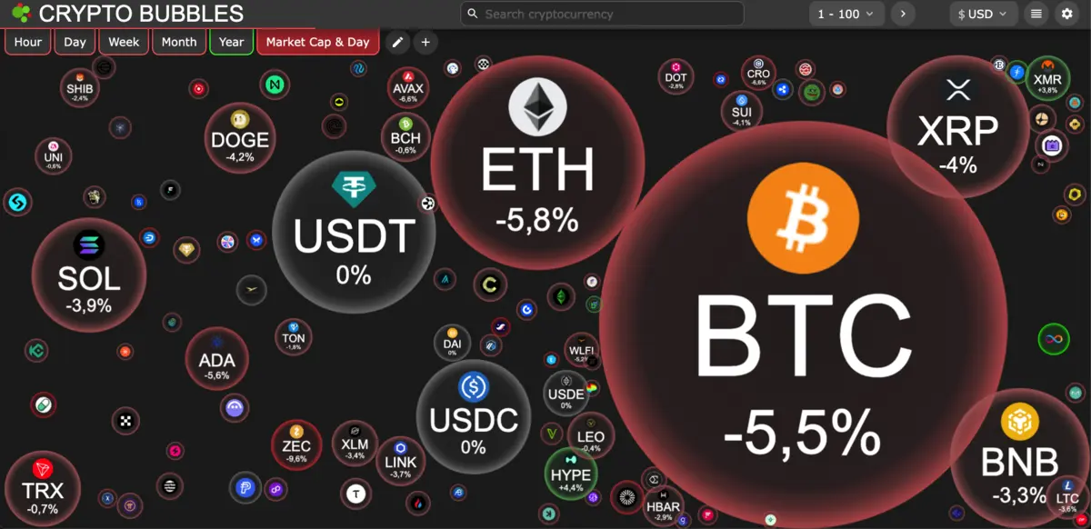 BTC today blockhay.png