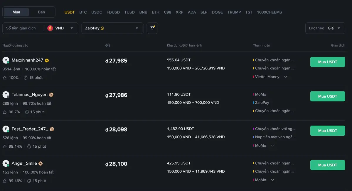 Giao dịch P2P thanh toán bằng ví điện tử.jpg