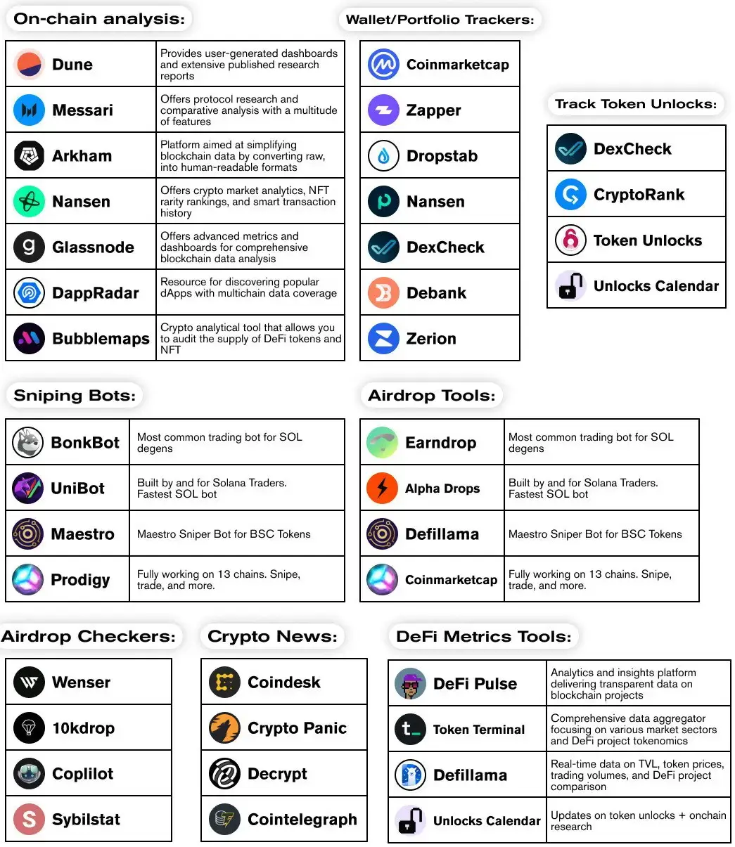 onchain analysis tool.webp
