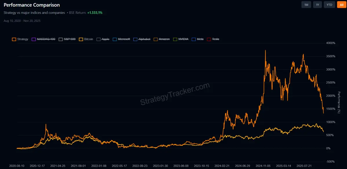 Annotation 2025-11-21 163130.png