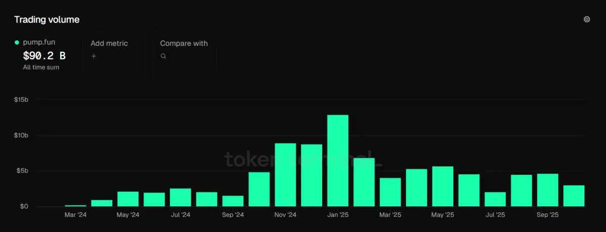 Annotation 2025-11-22 193436.png