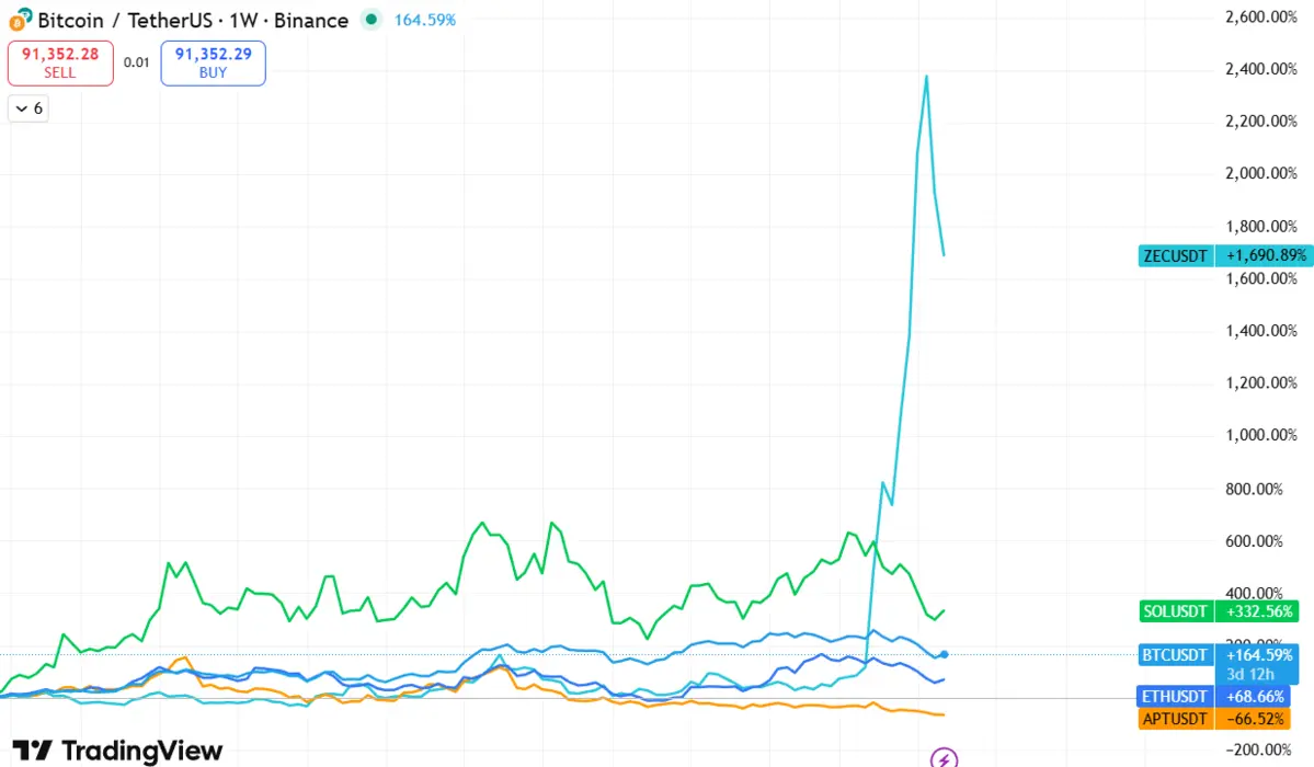 Annotation 2025-11-27 190111.png