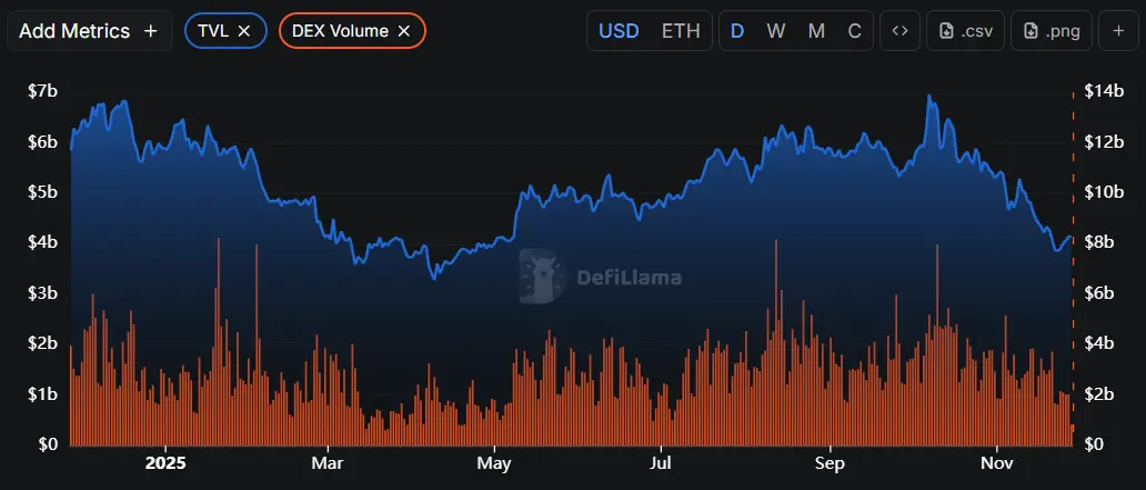 Annotation 2025-11-28 183047.png