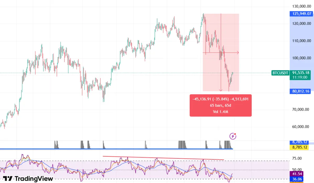 Annotation 2025-11-28 194111.png