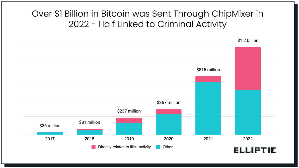 chip2.webp