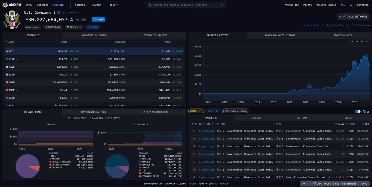 G7rBXgdWMAE91oK.jfif