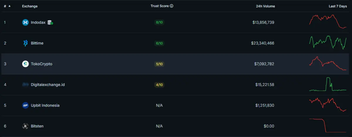 Upbit.png