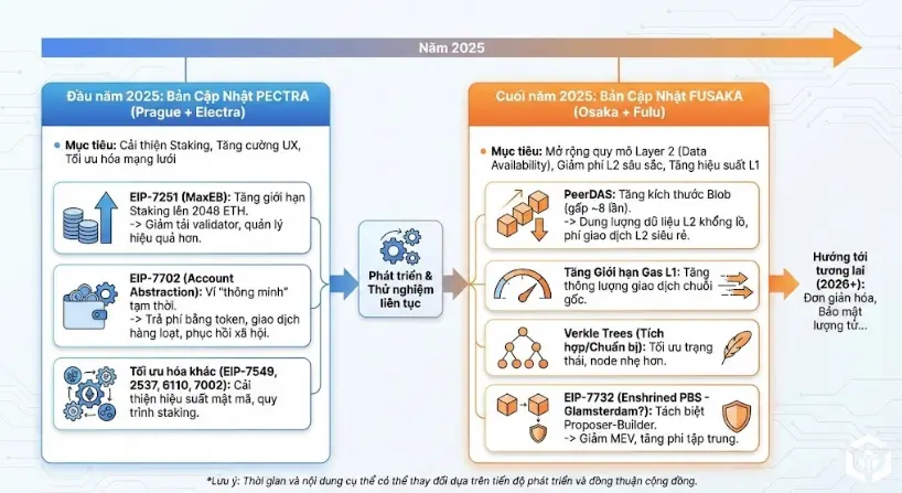 Annotation 2025-12-31 220520.png