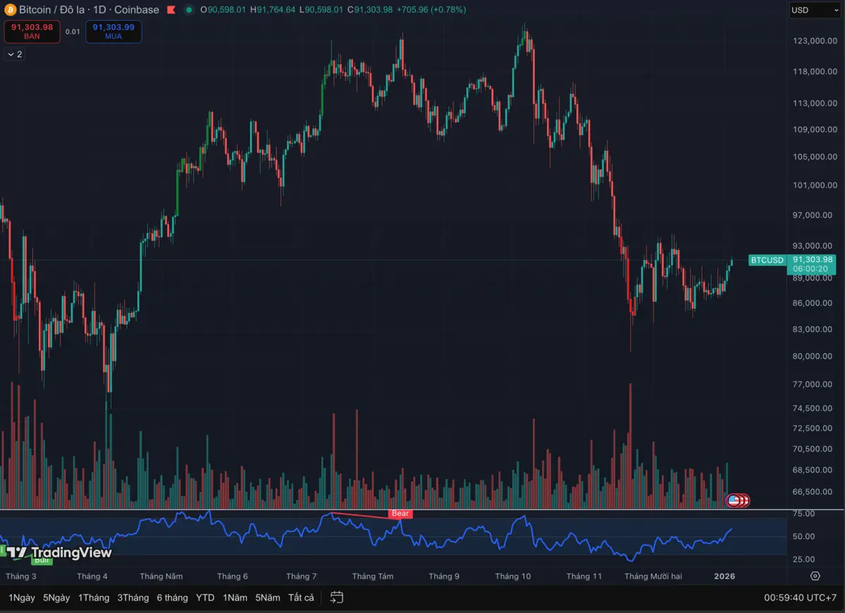 Bitcoin blockhay.png