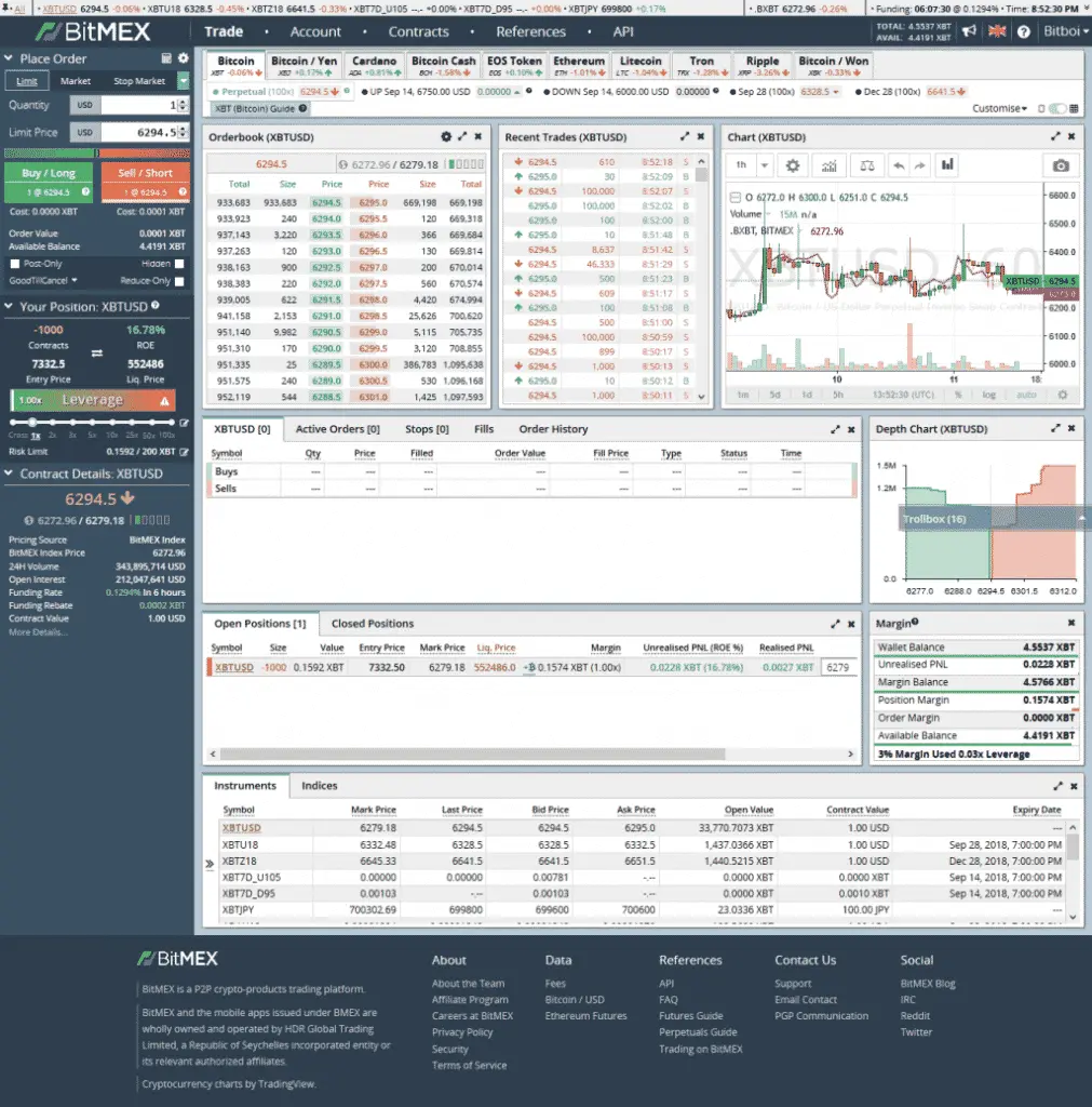 Trader thời kì &ldquo;đồ đá&rdquo; đã phải giao dịch khó khăn như thế nào?.png