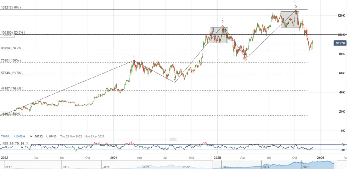 Annotation 2026-01-07 135913.png