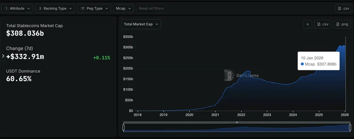Tổng vốn hoá thị trường crypto.jpg