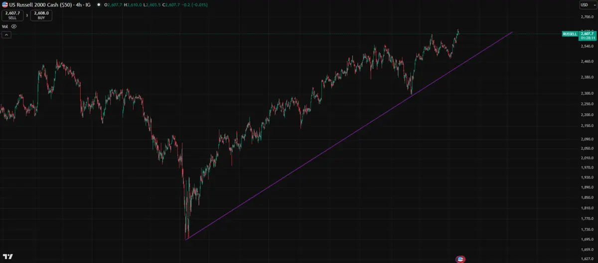 Screenshot 2026-01-12 173205.png