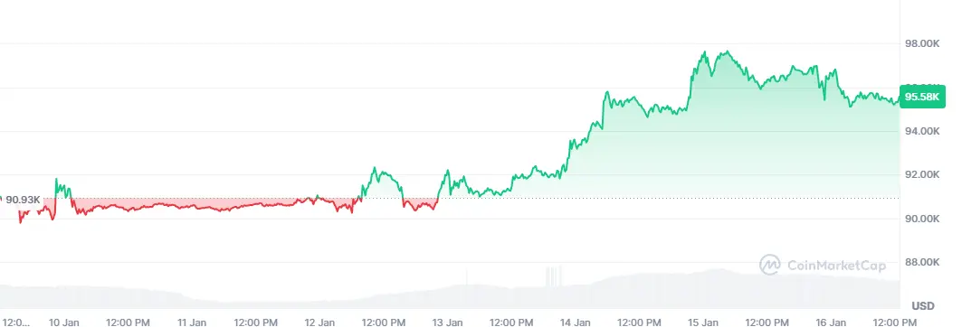 BTC.png