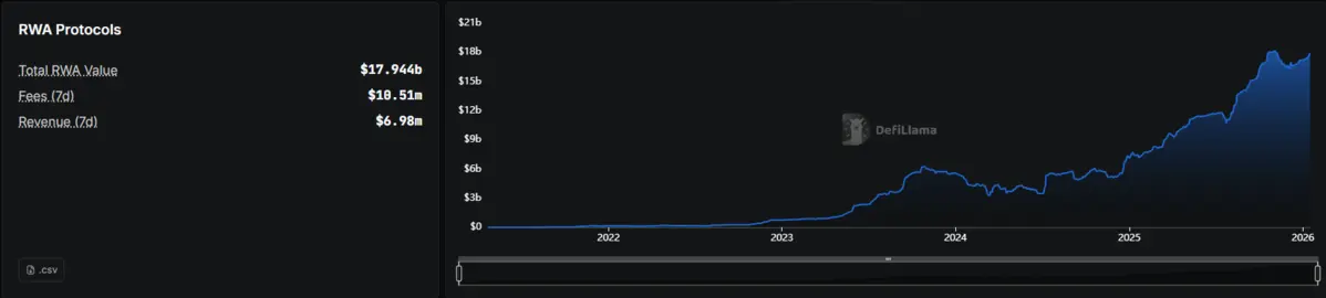 RWA.png