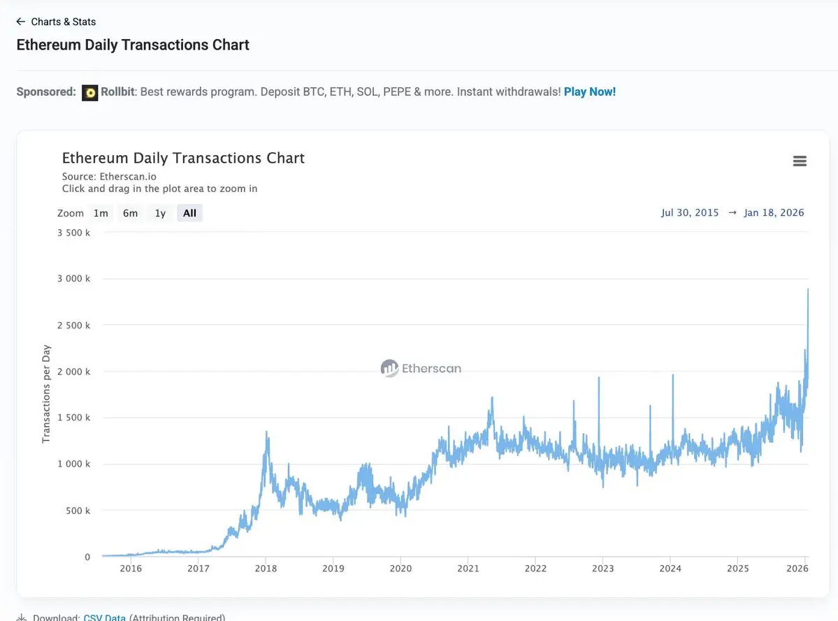 Ethereum transaction.jpg