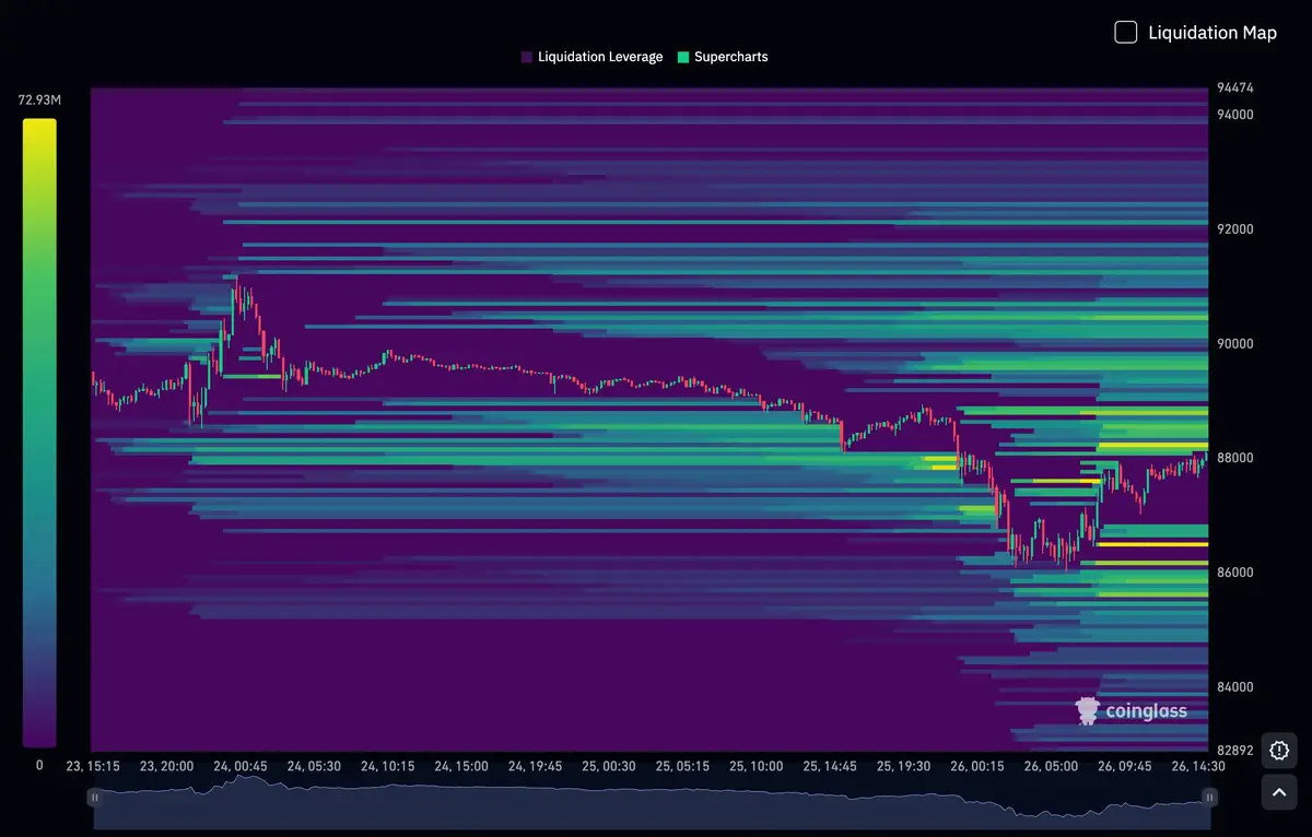 Dữ liệu thanh lý trong 3 ngày.jpg