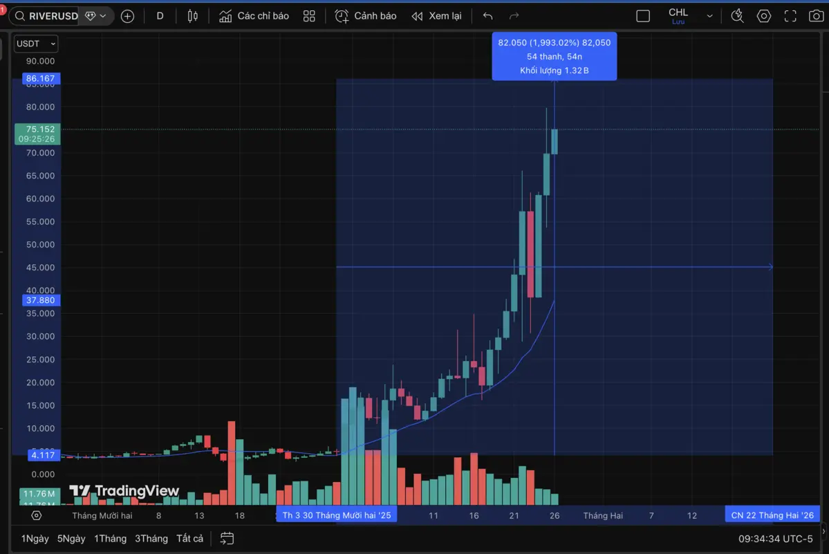 Screenshot 2026-01-26 at 21.34.35.png