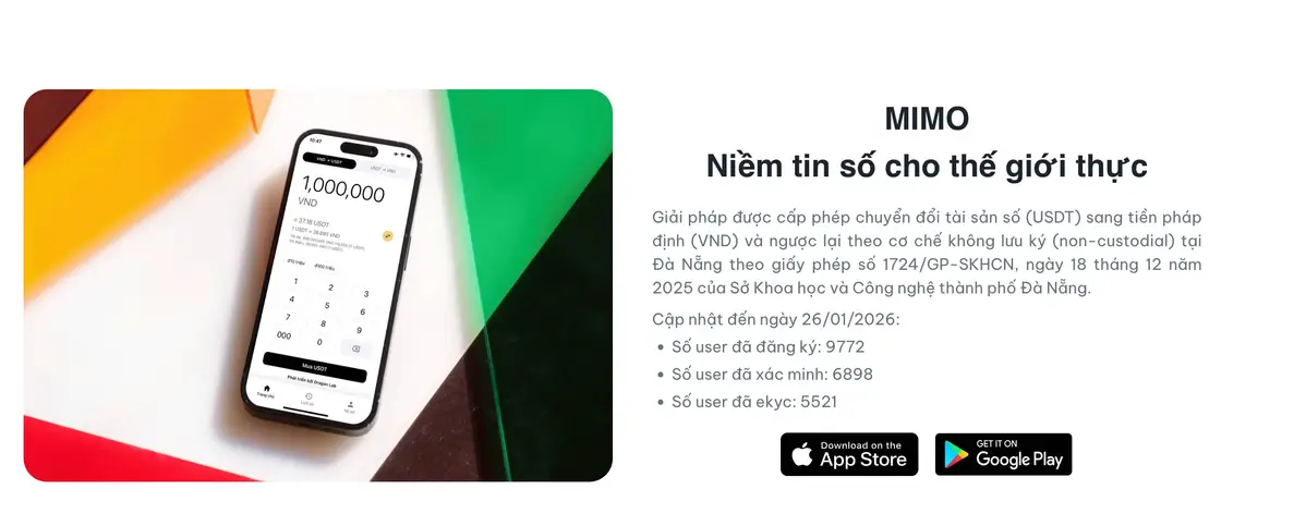 MiMo giải pháp chuyển đổi số.jpg