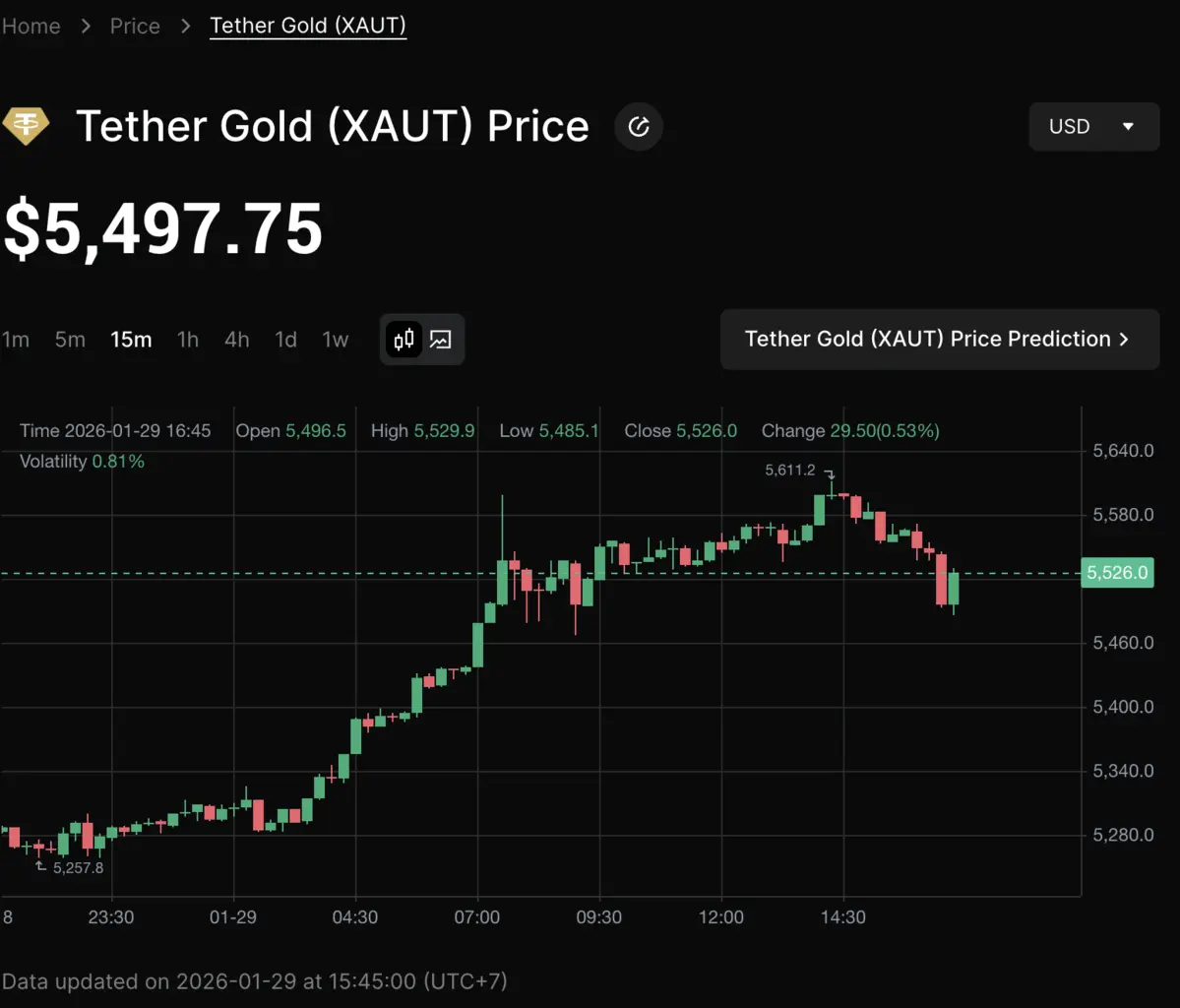 Screenshot 2026-01-29 at 15.56.48.png