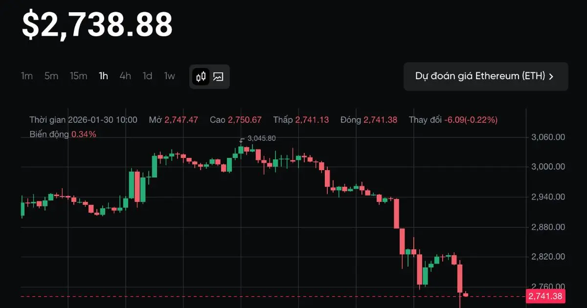 Ethereum price.jpg