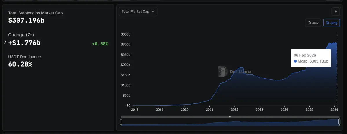 Screenshot 2026-02-07 at 11.12.34.png