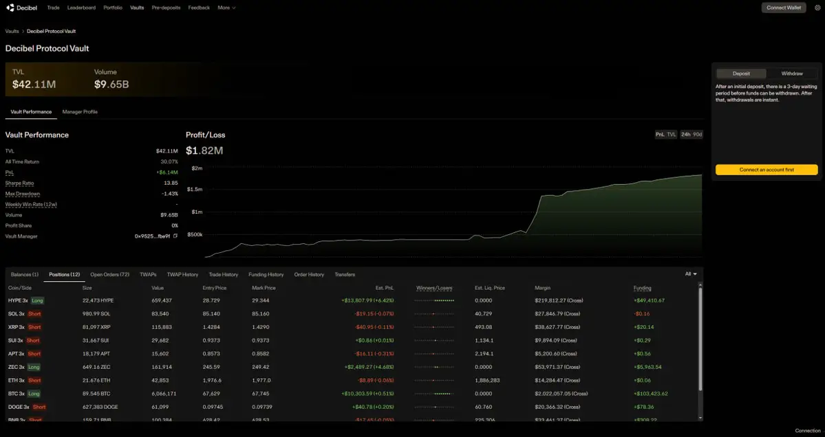 decibel protocol vault.jpg