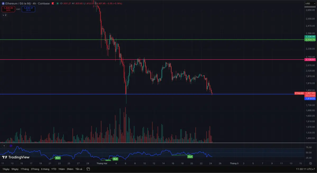 Ethereum ETH Blockhay.png