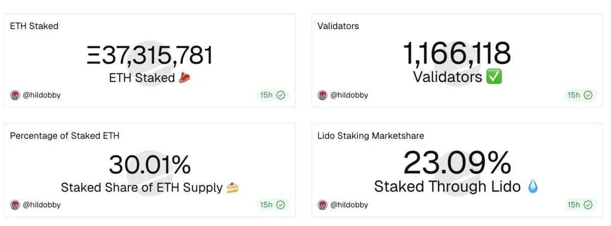 ETH staking.png