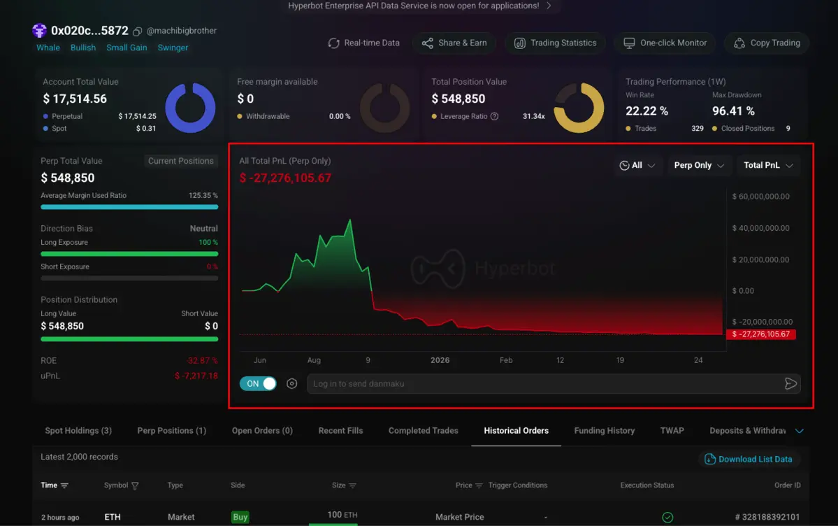 machi big brother.png